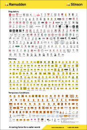 Signs Poster PDF Download