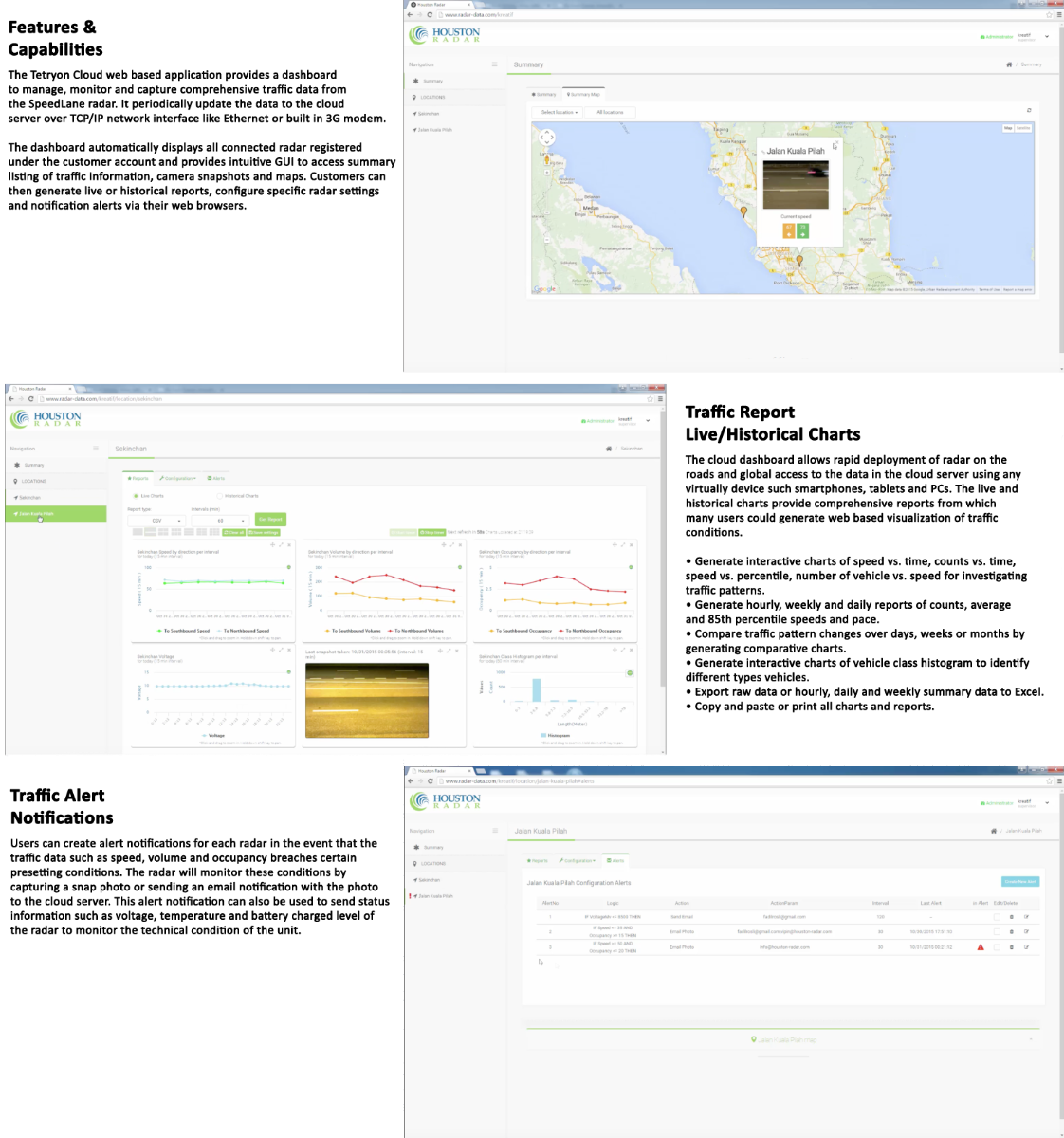Cloud Based Application